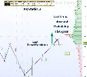 Prob Last Breakout.webp