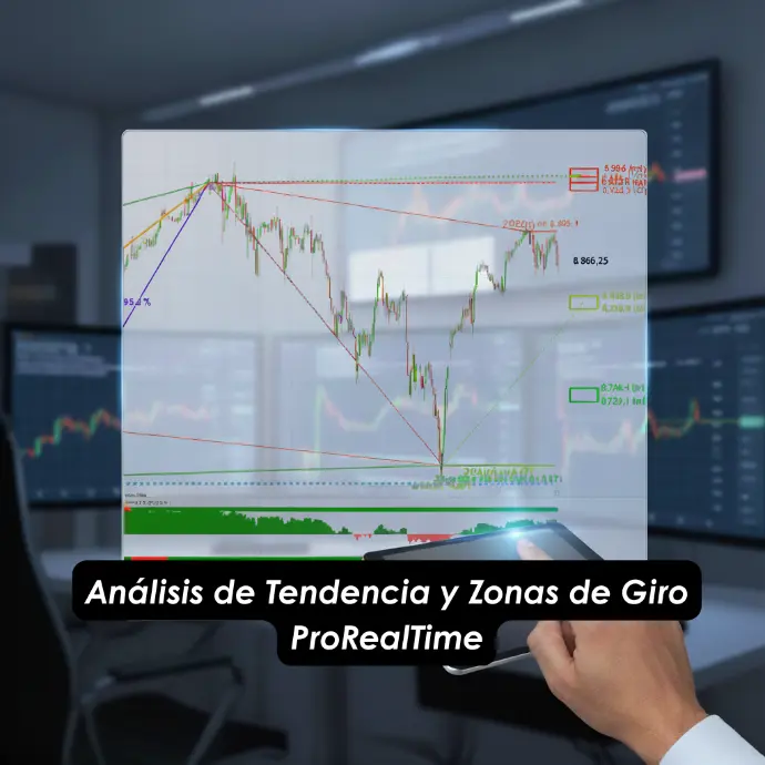 Indicador de Análisis de Tendencia y Zonas de Giro